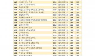 河南省二本大学排名及分数